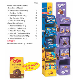 Milka Combo Traditional x...